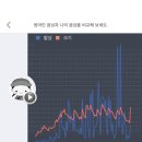 중국어 중급B 이미지