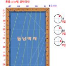 빗겨치기 (투즐시스템) 이미지