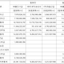 홍진기업 이미지