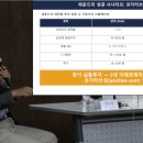 이윤