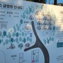 청자골주유소 네이버블로그