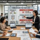 새땅공인중개사사무소 | [제목] 재건축·재개발 조합설립인가 후 아파트 매매 가능할까? (입주권 승계, 매도청구, 현금청산 총정리)