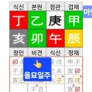 (주)사주나라 네이버블로그
