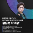 신현미헤어 | 미용장 JES미용예술직업전문학교 74회 미용장 실기시험 합격자 배출