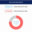 유니온동물의료센터 이미지