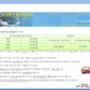 정열자동차공업사 이미지