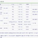 월드컵빌리지 풋살장 이미지