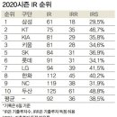 포커스 인쇄
