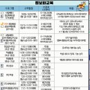 09-1 펫 패션 부티크 창업과정Ⅱ | ITQ엑셀자격증따기(창원여성인력개발센터)