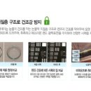 더 그레이스 바이오 이미지