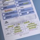 인천마리아의집 | [40대 난임일기-7] 난임병원 전원상담후기(대구미라클, 감자와눈사람, 아이오라, 수지마리아)