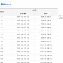 IBK기업은행 카드 결제일별 사용기간 이미지