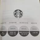 알고리즘연구소수능학원