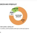 기쁜약국 이미지