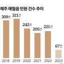 광령축산