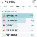 적돈(들안길점) 이미지