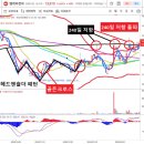 엠케이인베스트먼트 이미지