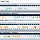 버디스쿨 이미지