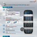 신도림타이어 이미지