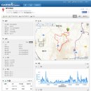 금계령주유소 이미지