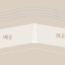 희베희베 이미지