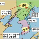 발해 이미지