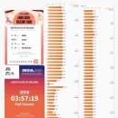 (주)신화에너지서울지점 | 2달 만에 31분 줄이고 서브4(SUB4) 성공한 방법ㅣ2026 서울 동아마라톤 풀코스 후기ㅣ일상