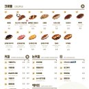 빙동댕 이미지