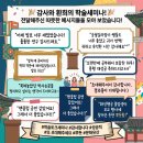 아트앤비즈 | [프로젝트]학술토크세미나 후기