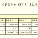 에이윤시스템