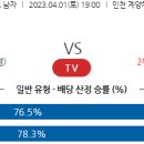 4월1일 남자배구 자료정보 이미지