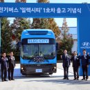 현대환경 쿠키뉴스