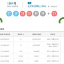 비에이치복권 네이버블로그