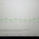 소소한커피 - 서구 봉수대로 295 | 소소한커피