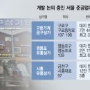 구로유통상가 이미지
