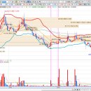 일봉대형정비 이미지