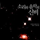 다스칸 네이버블로그