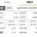 우양중기