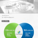 현세무회계컨설팅