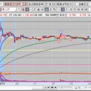 (주)에스티아이엔지니어링 이미지