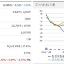 토탈솔루션 이미지