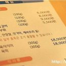 (주)초원