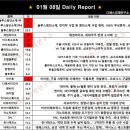 이스트소프트, 바이브컴퍼니, 폴라리스오피스, 한글과컴퓨터, 아이윈, 디앤씨미디/[디에스경제연구소...