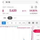 동일제강(주) 2공장 이미지