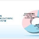 108-1-000009 이미지