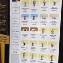 찌다방 | 빽다방 신메뉴 - 피스타치오생크림카페라떼 우베라떼 초코츄러스쫀득볼 내돈내산 후기