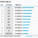 세무법인정도 이미지