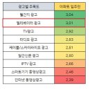 영주광고