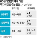 이례로 이미지