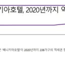 김성옥 인권행정사사무소 이미지